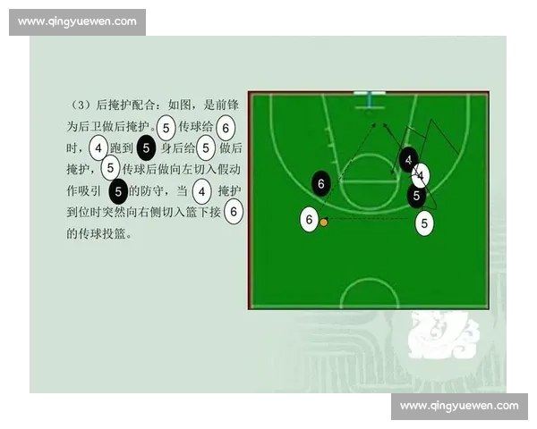全面解析篮球比赛规则与场上战术执行标准指南