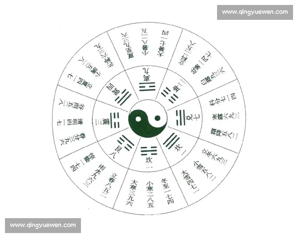 奇门遁甲预测赛局胜负策略与技巧全面解析