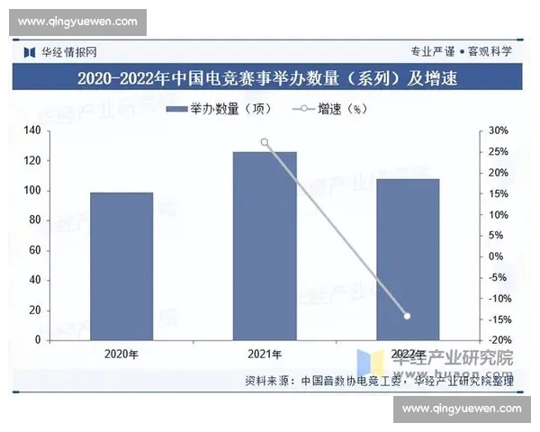 探寻体育行业职业发展机会与未来趋势分析